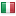 forexinvestfina.com server is located in Italy